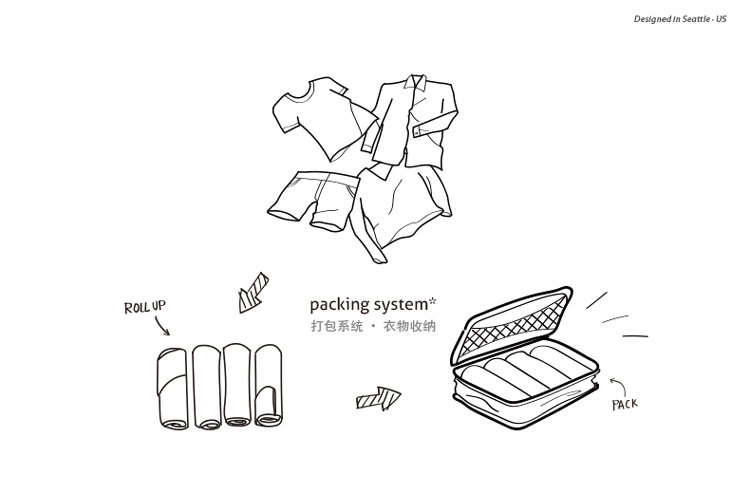 packall衣物收纳袋旅行李箱旅游衣服压缩大小号整理袋子2件套